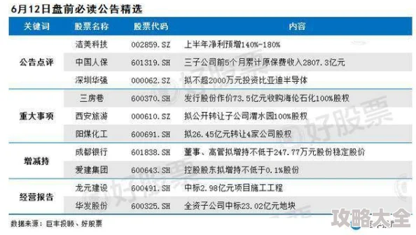 深度解析：有图佐证，粉丝热议《质量效应5》道德系统或将重磅回归