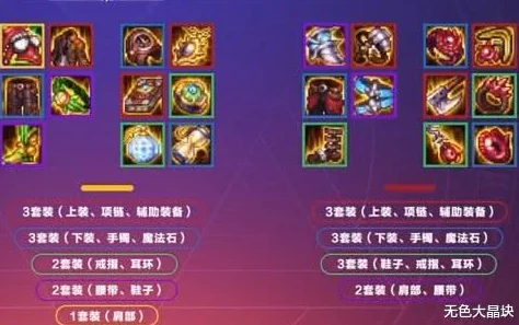 深度剖析百炼英雄新手开荒：八大顶级阵容全解析与最新高效攻略分享