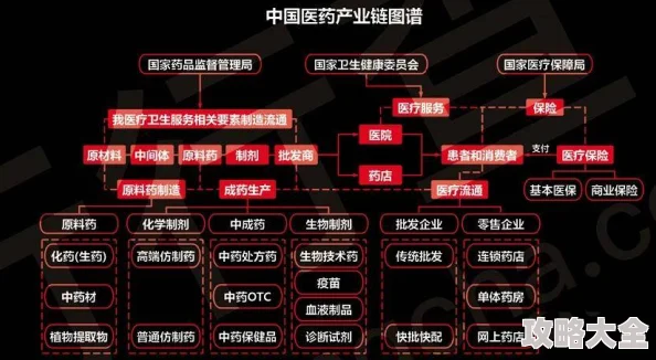 深度解析百炼英雄火焰石像BOSS：最新通关技巧与高效策略分享指南