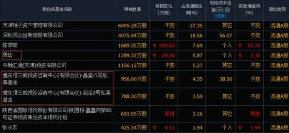 深度解析：最新超四悟吉塔兑换码全集，真实有效礼包码实时追踪与更新！
