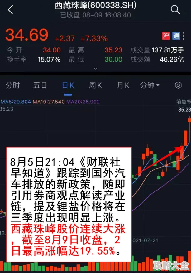 深度解析：最新超四悟吉塔兑换码全集，真实有效礼包码实时追踪与更新！