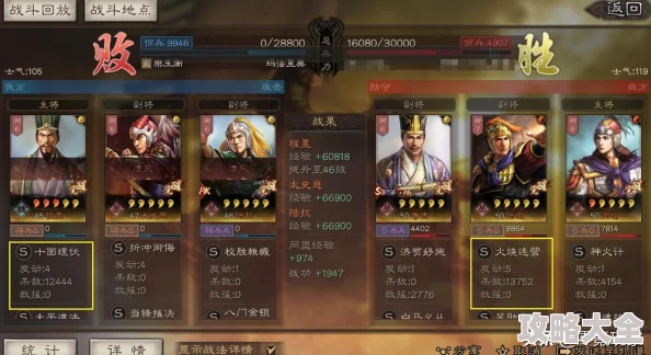 三国志战略版：深度解析SP周瑜、陆逊、鲁肃最新阵容搭配与战力评估