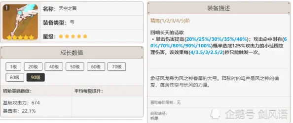 原神散兵毕业面板深度剖析：最新毕业属性全面解析与配置更新指南