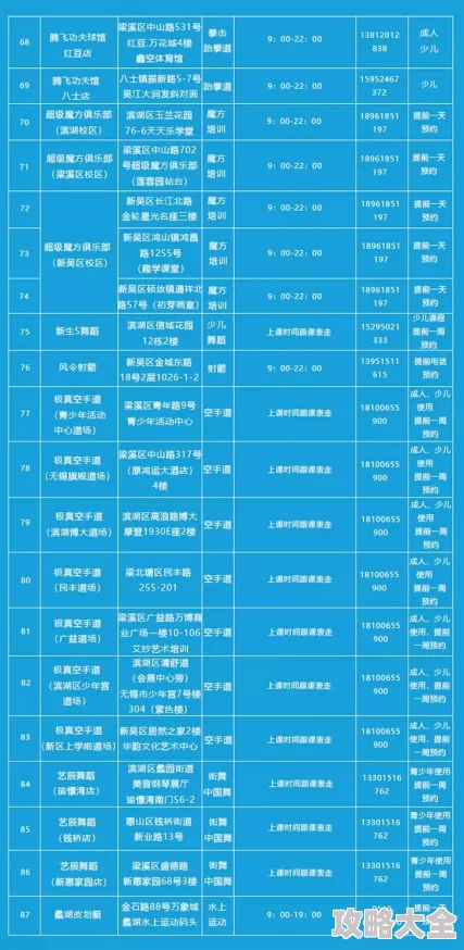 2024-2025年热门幻境旅者兑换码最新大全及未来趋势预测