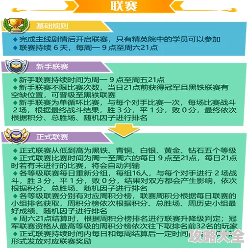 2025年指尖学园经营新策略：热门经营模式与创新玩法全面介绍