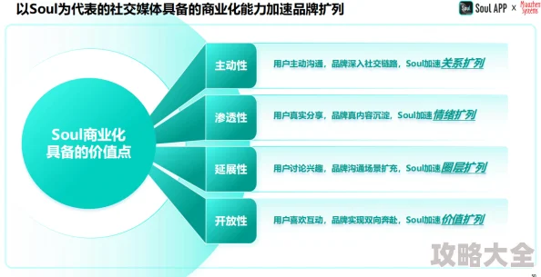 2025年指尖学园经营新策略：热门经营模式与创新玩法全面介绍